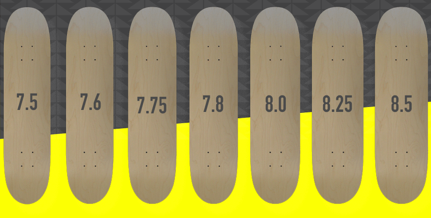 Skateboard Deck Size Guide: Find Your Perfect Fit Fast